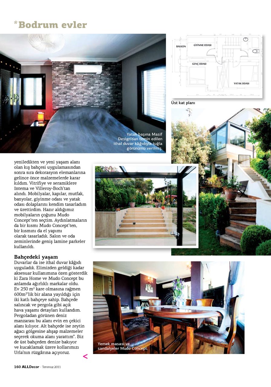 All Decor | June 2011